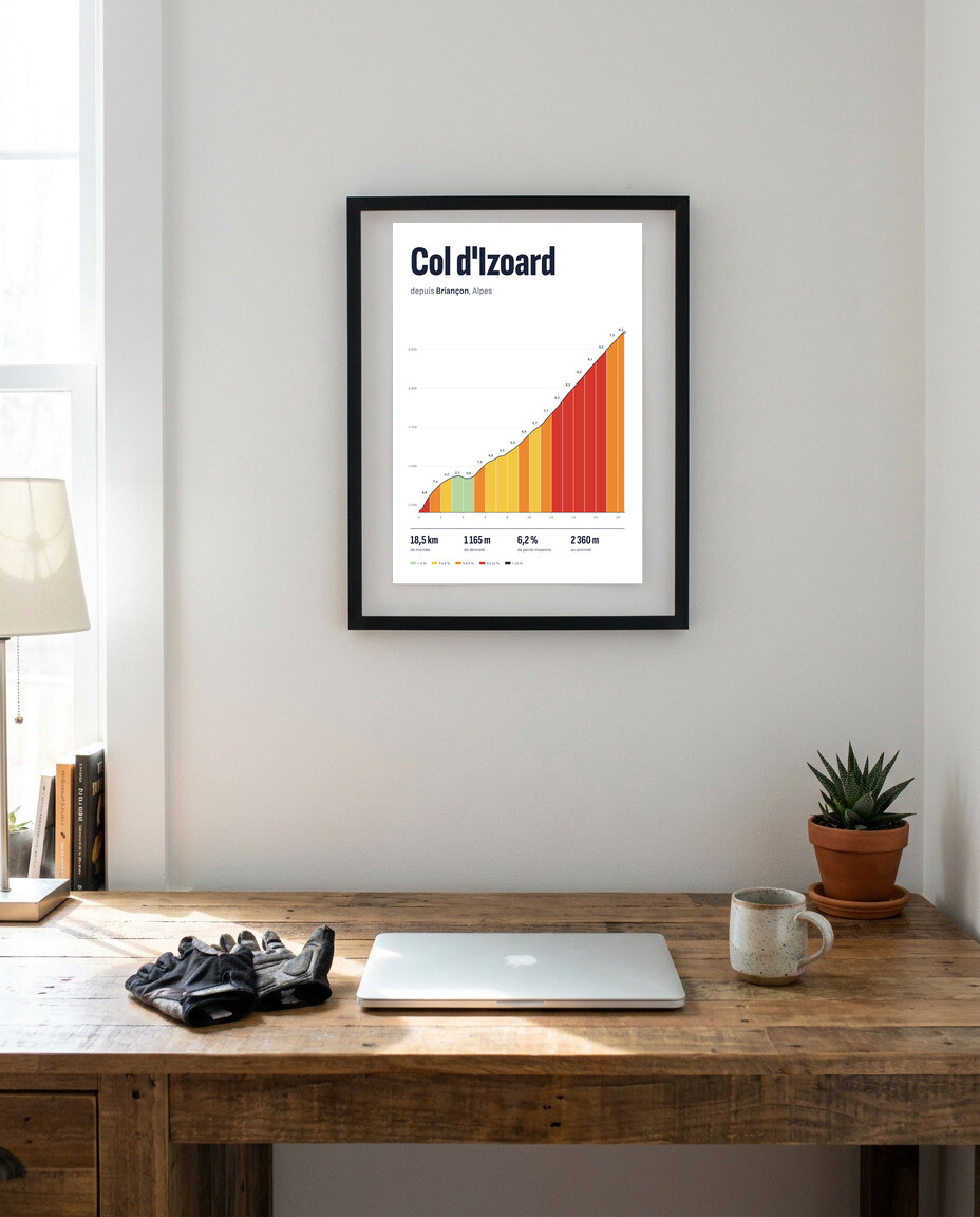 Affiche Col d'Izoard depuis Briançon encadrée dans un bureau