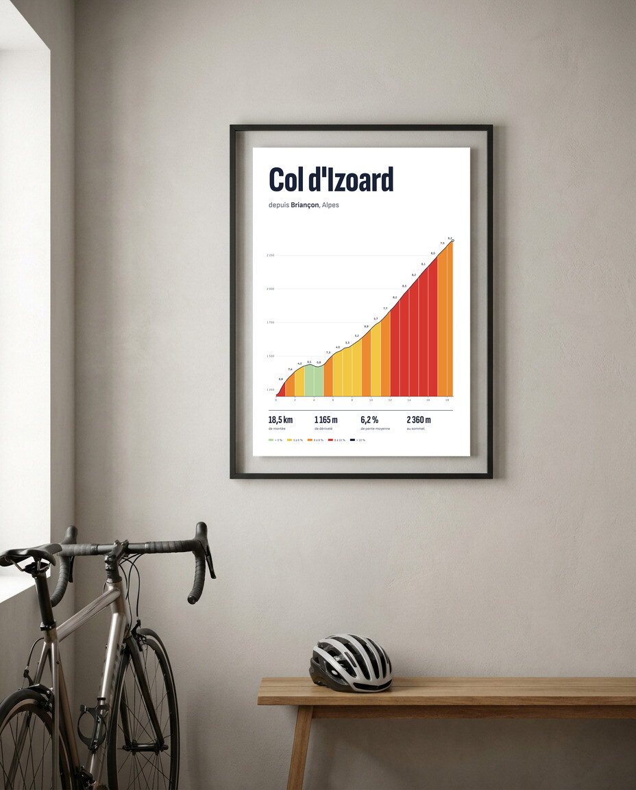 Affiche Col d'Izoard depuis Briançon encadrée dans une entrée