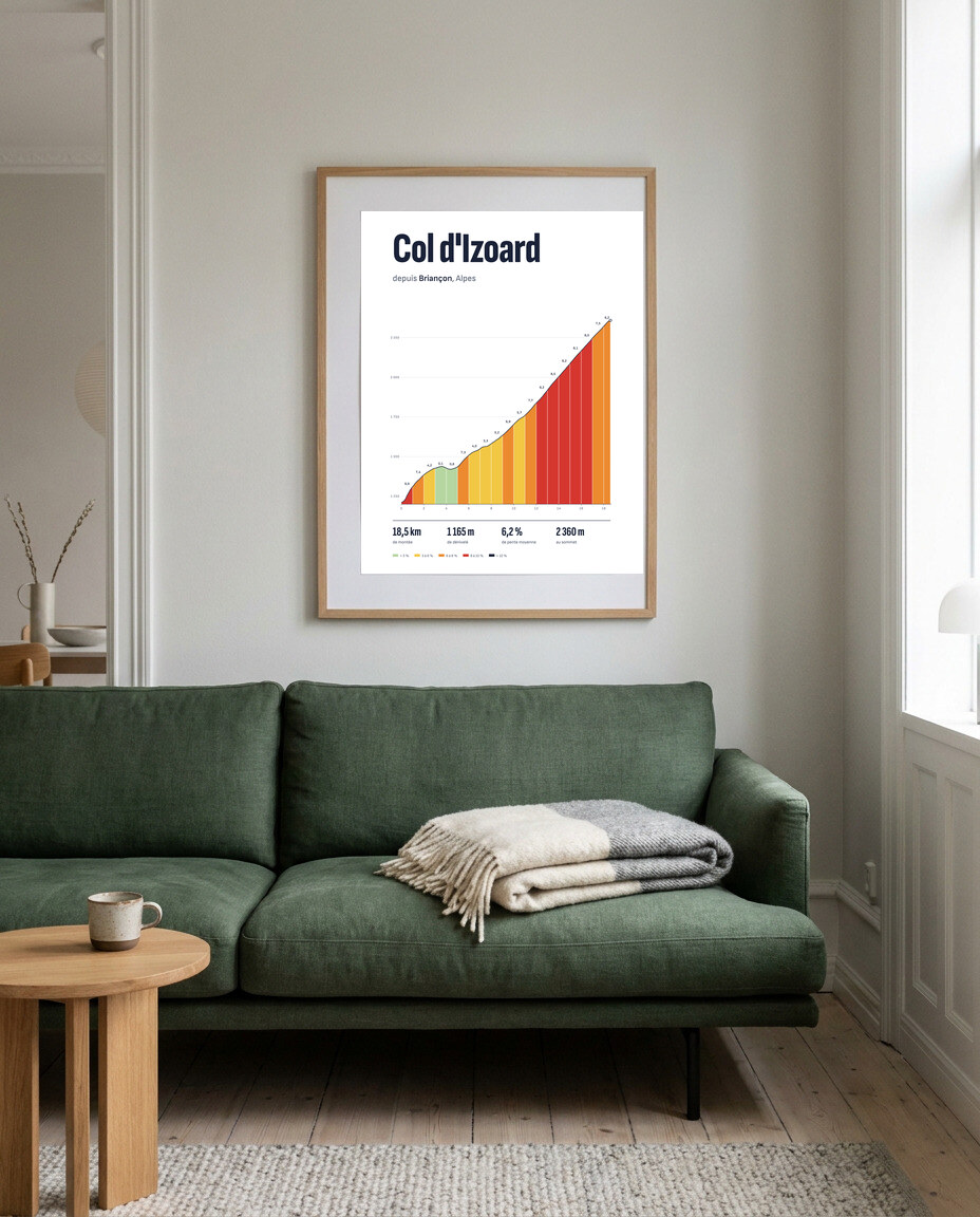 Affiche Col d'Izoard depuis Briançon encadrée dans un salon