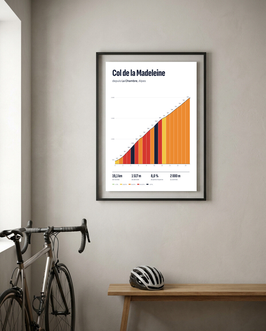 Affiche Col de la Madeleine depuis La Chambre encadrée dans une entrée