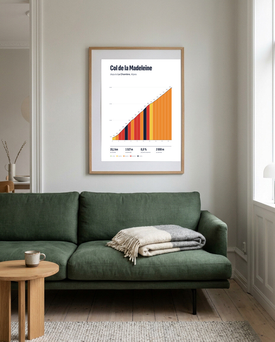 Affiche Col de la Madeleine depuis La Chambre encadrée dans un salon
