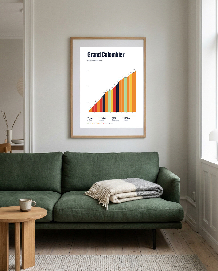 Affiche Grand Colombier depuis Culoz encadrée dans un salon