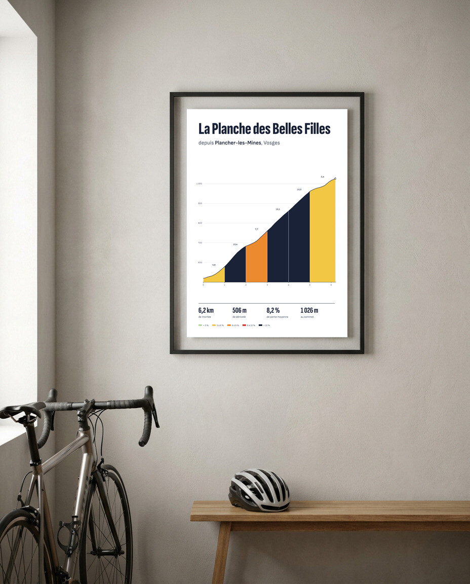 Affiche La Planche des Belles Filles depuis Plancher-les-Mines encadrée dans une entrée