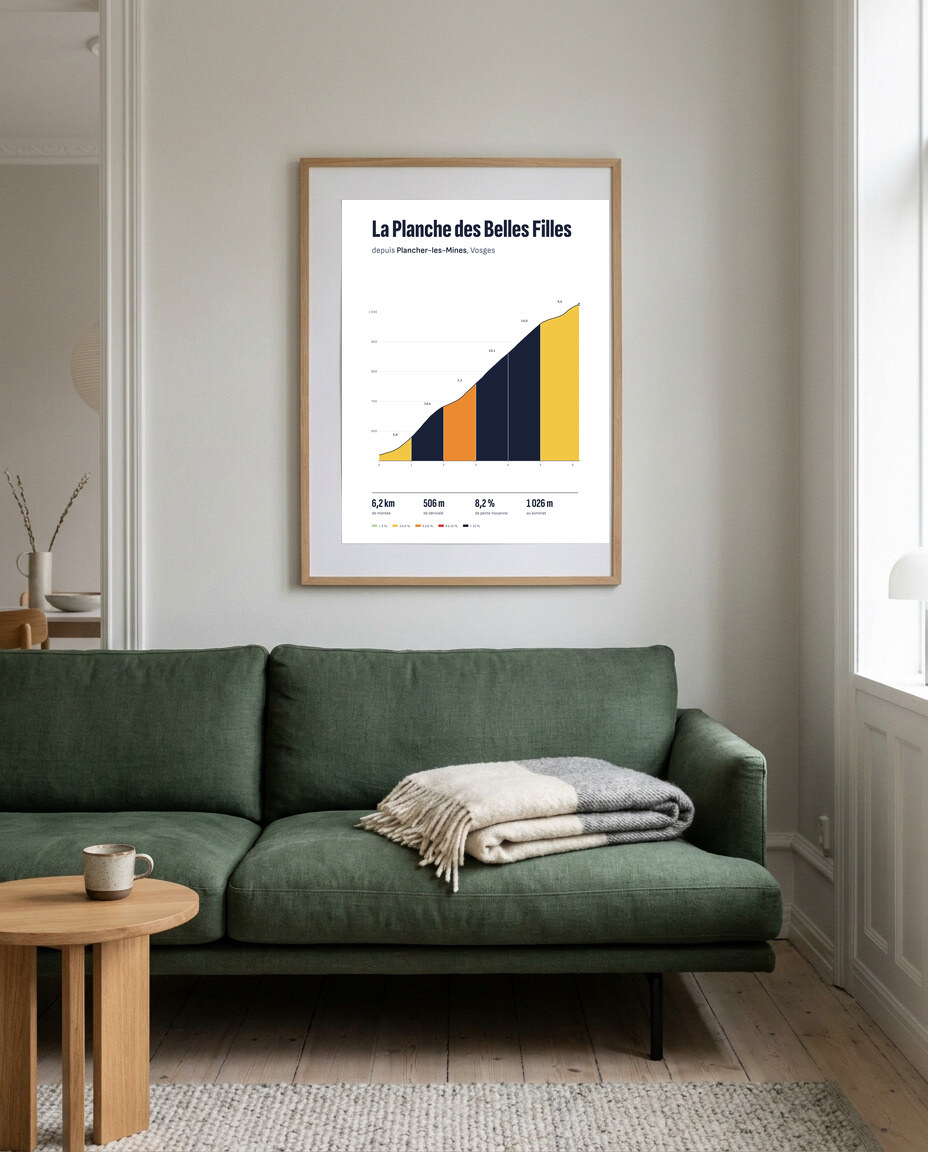 Affiche La Planche des Belles Filles depuis Plancher-les-Mines encadrée dans un salon